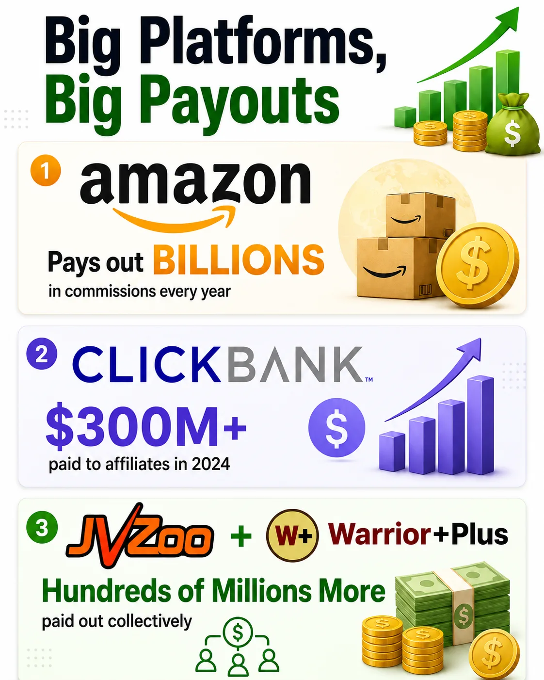 Affiliate networks still pay out billions