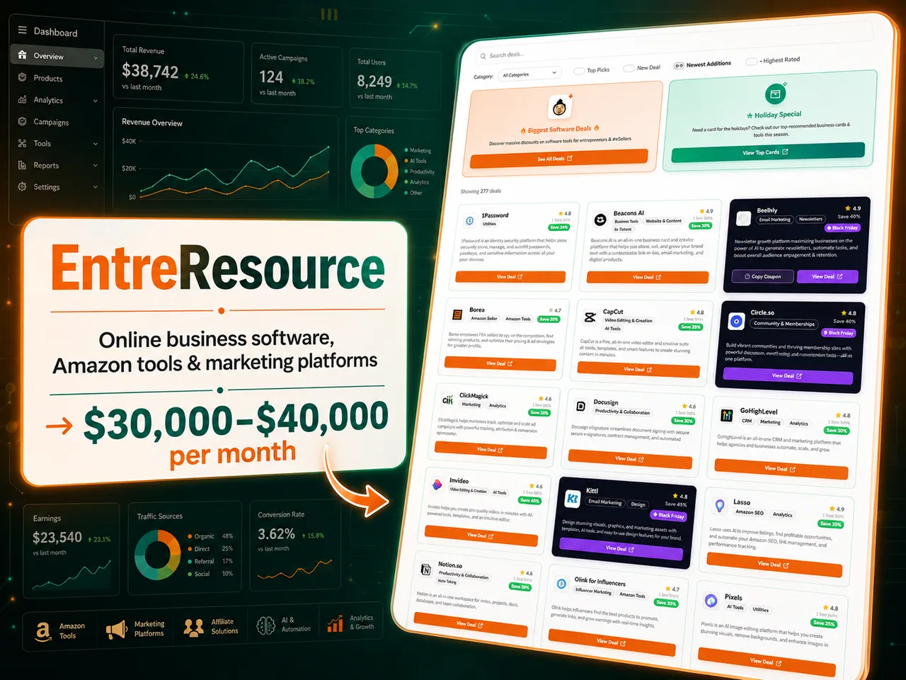 EntreResource