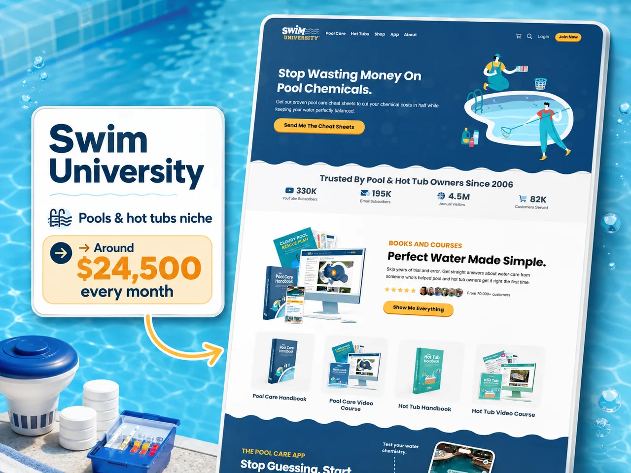 Swim University