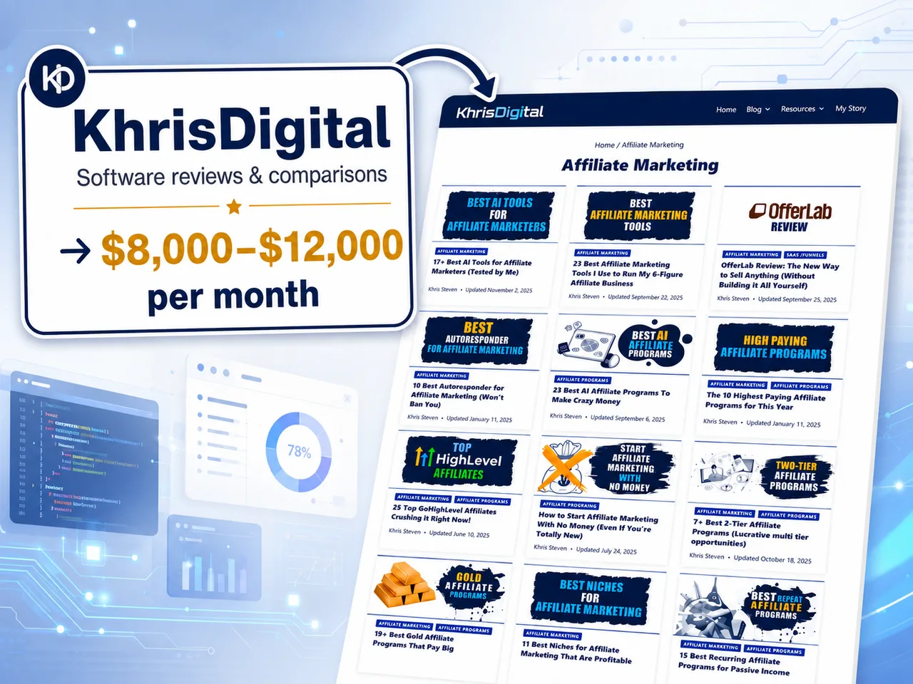 Khris Digital