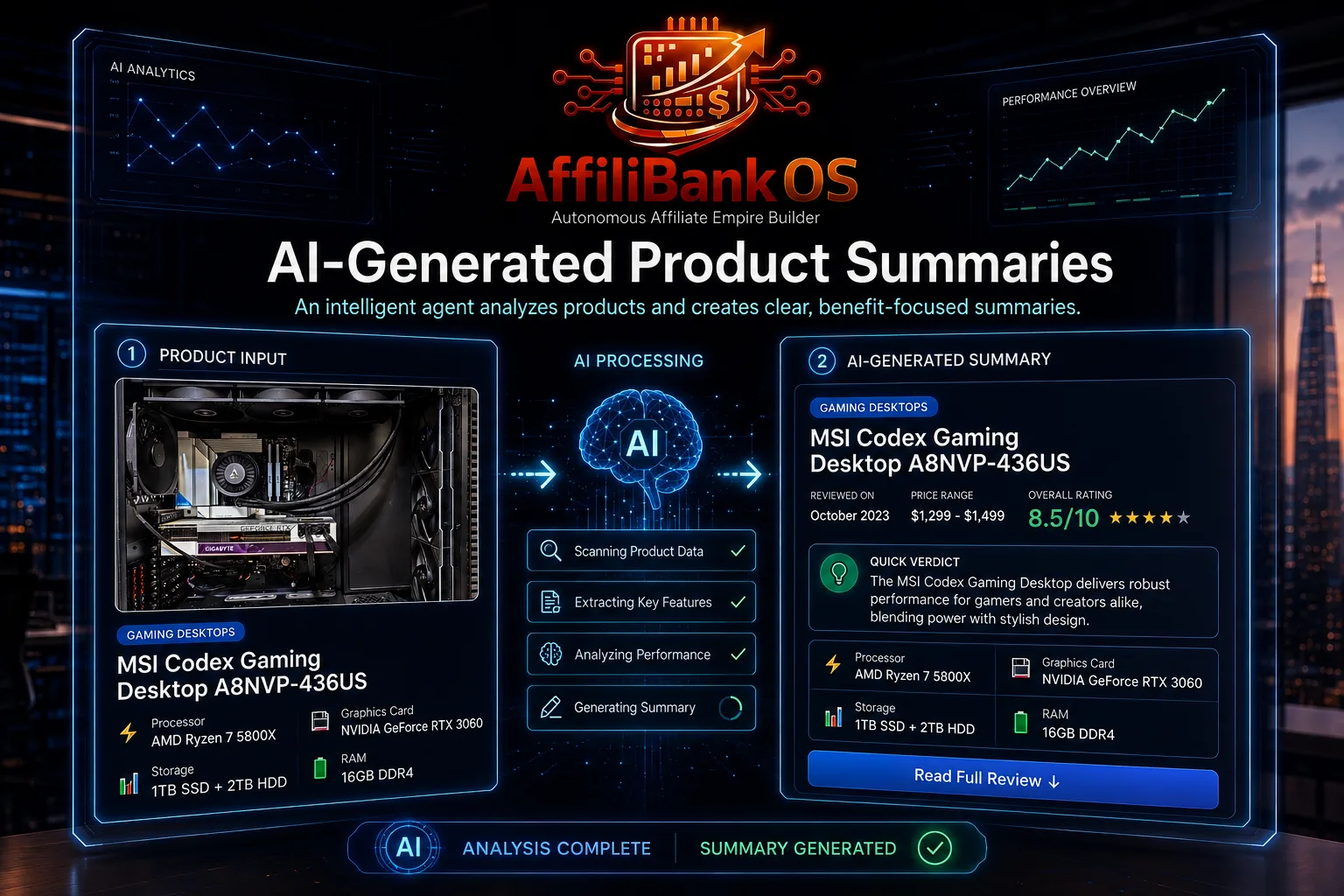 AI-Generated Product Summaries