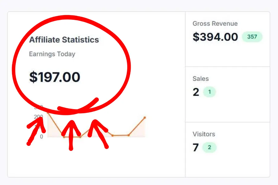 Payout confirmation