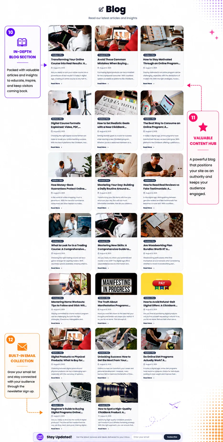 Sample 1 - ClickBank Review Site - part 3