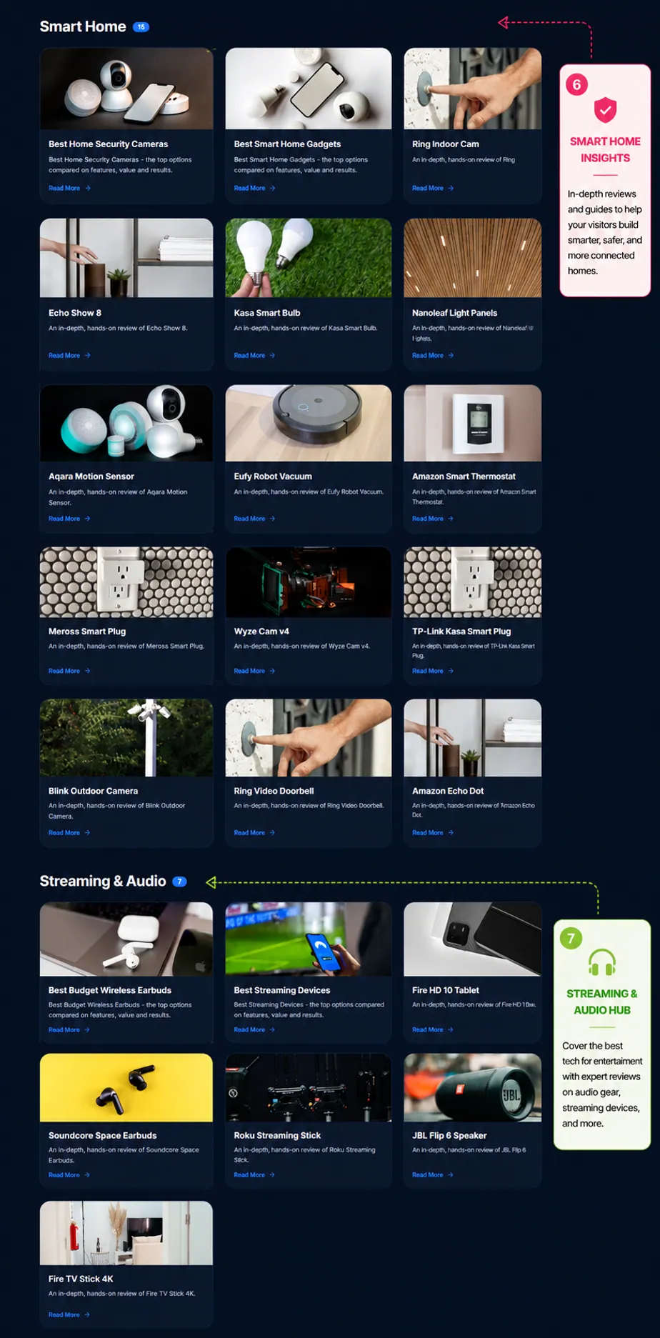 Sample 2 - Amazon Review Site - part 2